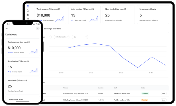 Dashboard Screen